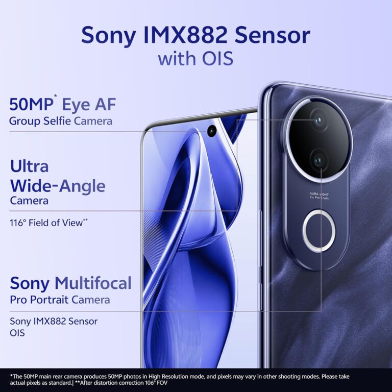 Vivo V50e 5G Camera