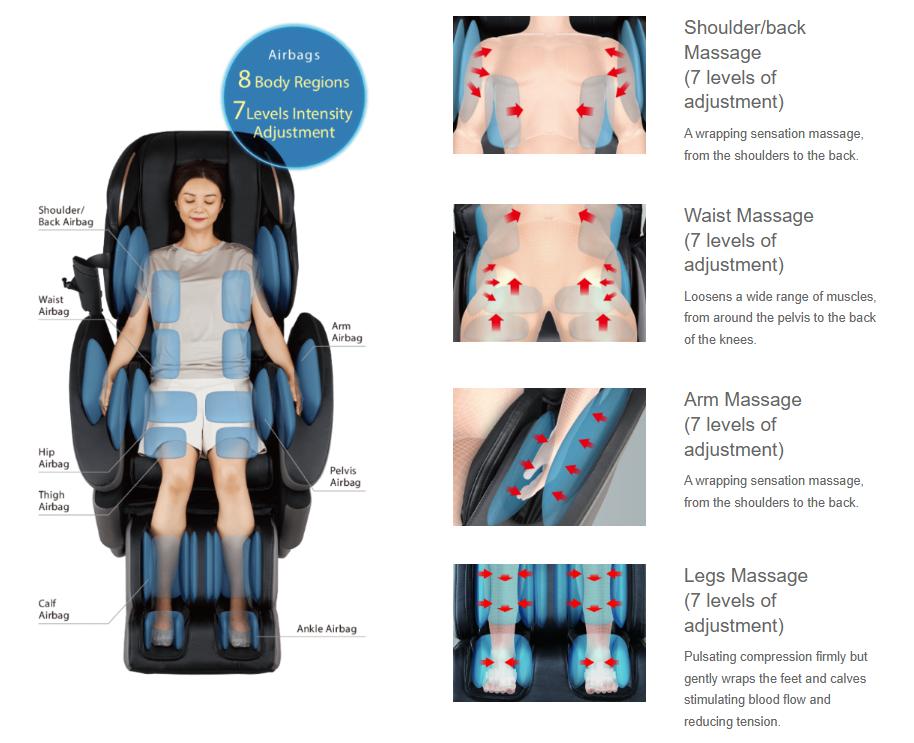 Luxury-Japanese-massage-chairs-above-7-lakh