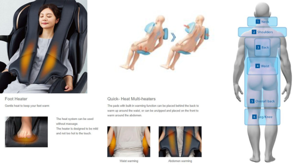 Affordable-massage-chairs-under-1.5-lakh-in-India